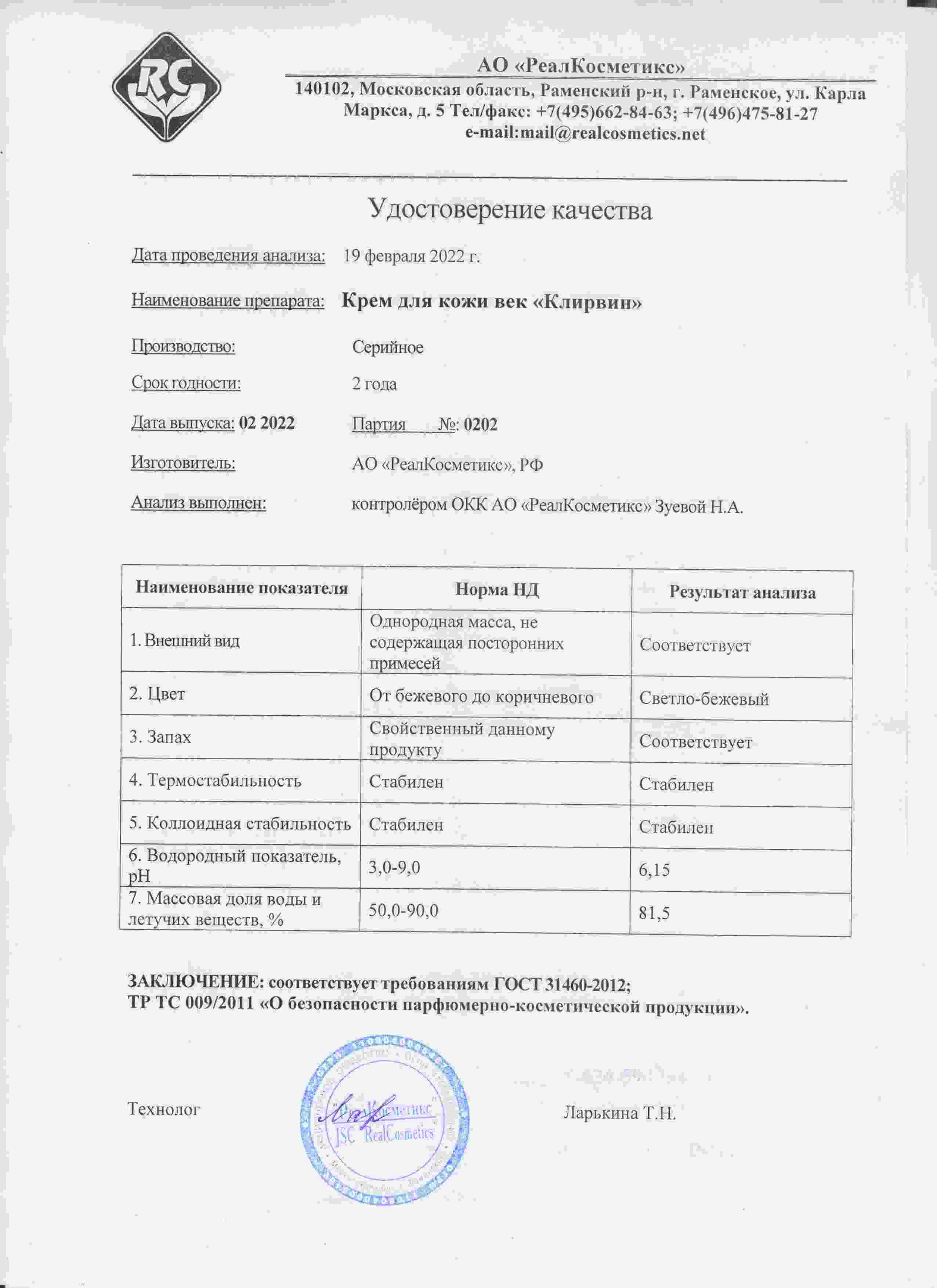 Паспорт №0220220202